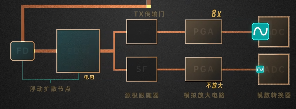 image-20250914044143755