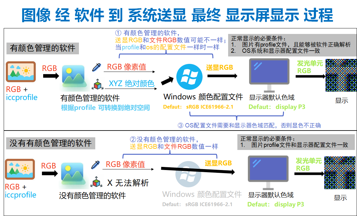 image-20251017021924966-1-1