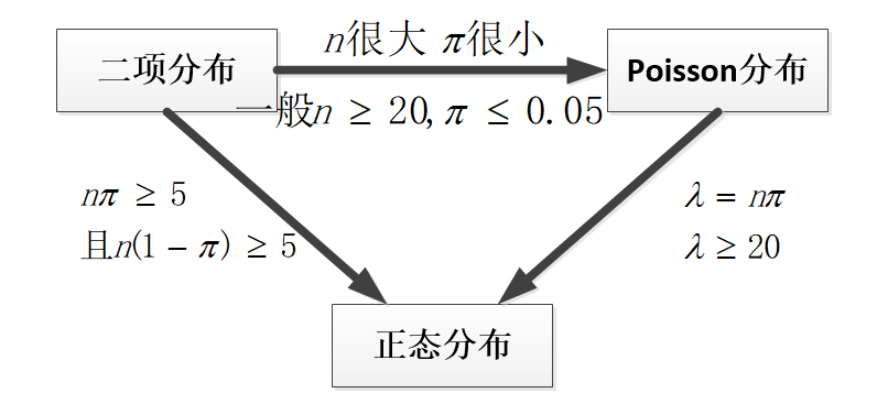 2835440-20250504222636311-1244094908-1
