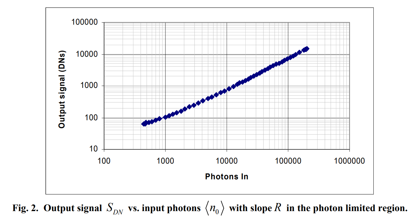 Application\_of\_a\_figure-of-merit\_for\_optical\_remot.pdf
